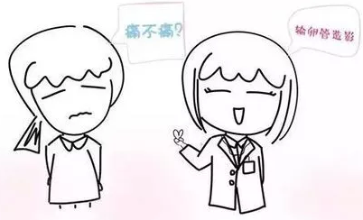 重慶送子鳥醫院