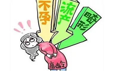 重慶送子鳥醫院