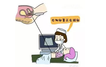 重慶送子鳥醫院