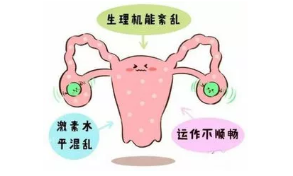 重慶送子鳥醫院