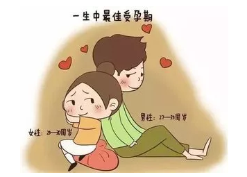 重慶送子鳥醫(yī)院