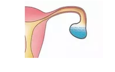 重慶送子鳥醫院