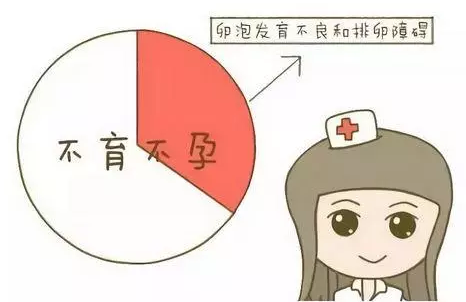 重慶送子鳥醫院