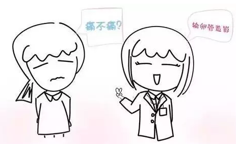 重慶送子鳥醫院