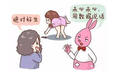 重慶送子鳥醫院