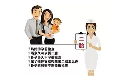 重慶送子鳥醫院