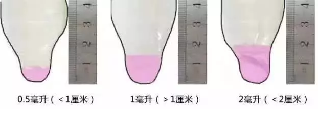 重慶送子鳥醫院