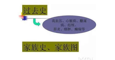 重慶送子鳥醫院