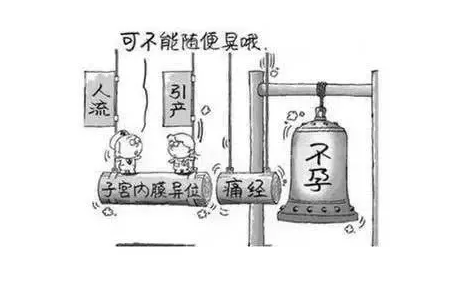 重慶送子鳥醫院