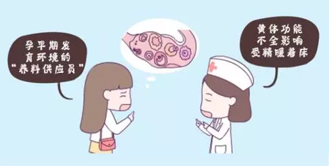 重慶送子鳥醫院