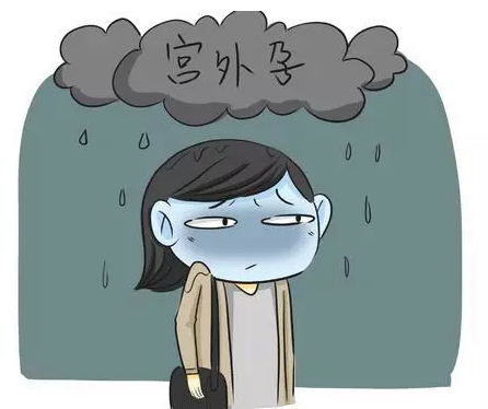 宮外孕,重慶送子鳥醫院