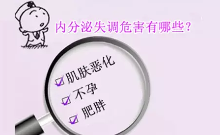 重慶送子鳥醫院,內分泌