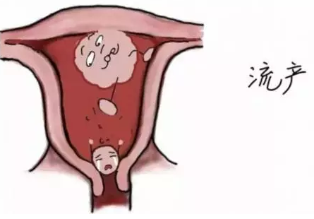 重慶送子鳥醫院