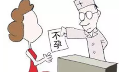 重慶送子鳥醫院