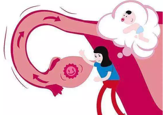 重慶送子鳥醫院