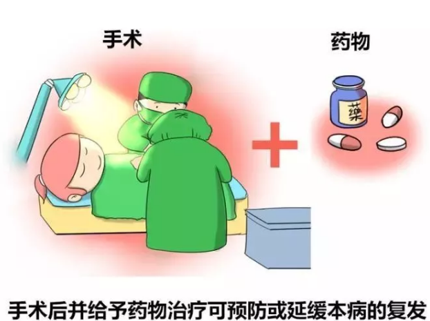 重慶送子鳥醫院