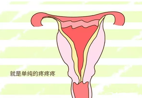 重慶送子鳥醫院