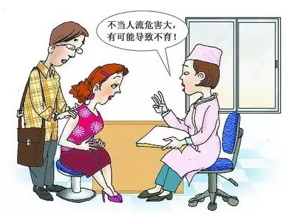 重慶送子鳥醫院